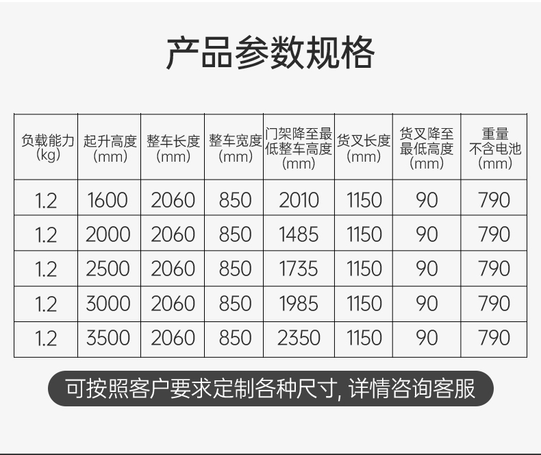 揚(yáng)子CDD推高車 站駕式全電動推高車(圖10)