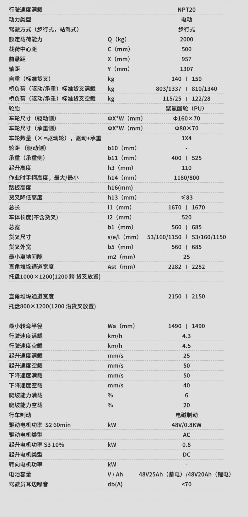 揚(yáng)子全電動2噸搬運(yùn)車NPT 電動叉車(圖11)