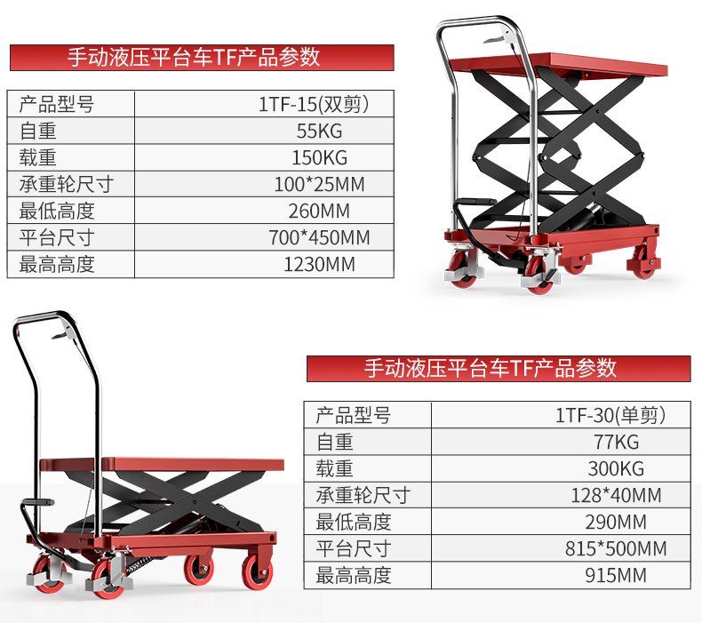 揚(yáng)子液壓升降平臺車1TF-15(圖7)