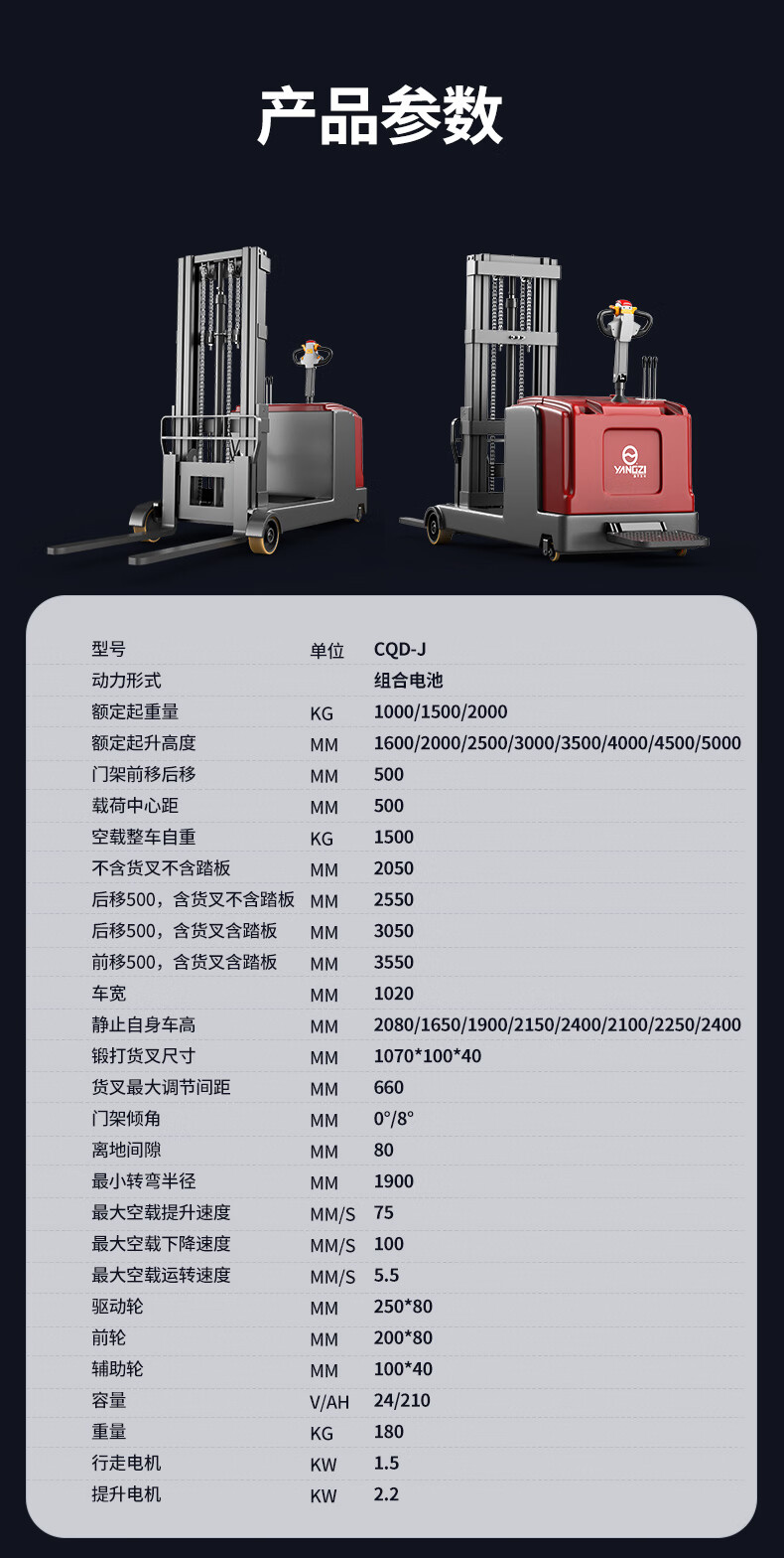 揚(yáng)子前移式站駕堆高車CQD-J(圖14)