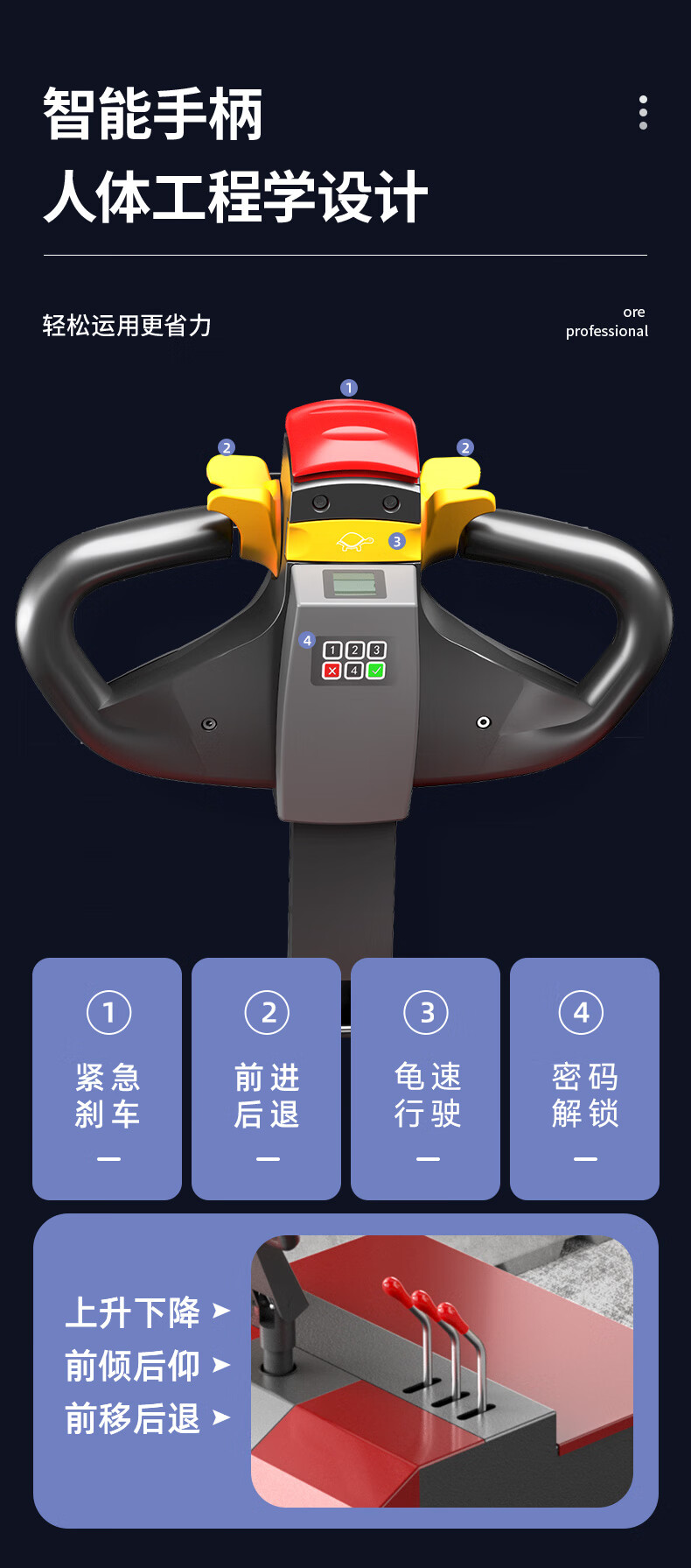 揚(yáng)子站駕式前移全電動堆高車(圖7)