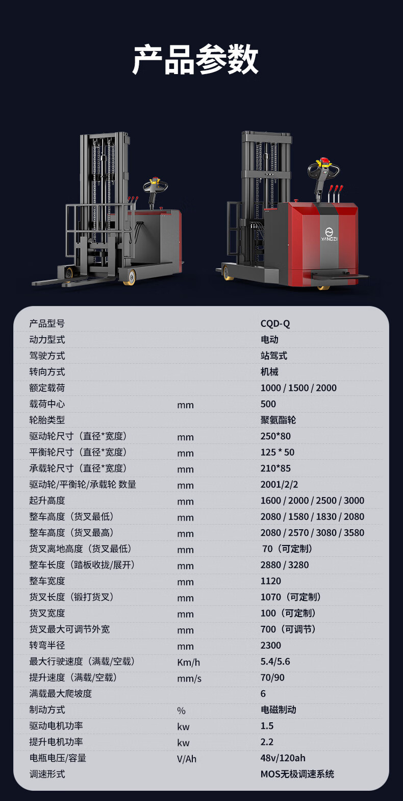 揚(yáng)子站駕式前移全電動堆高車(圖12)