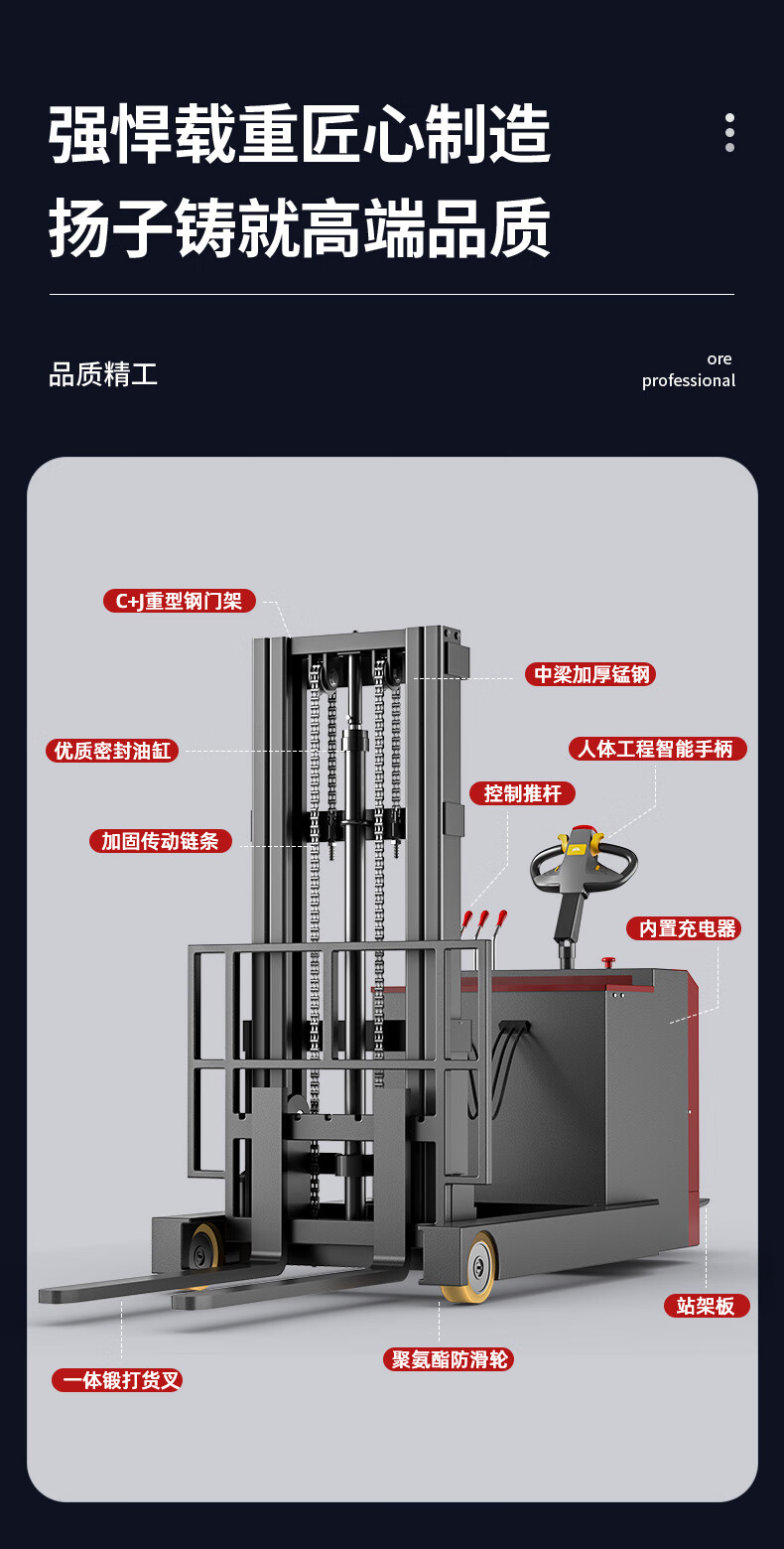 揚(yáng)子站駕式前移全電動堆高車(圖9)